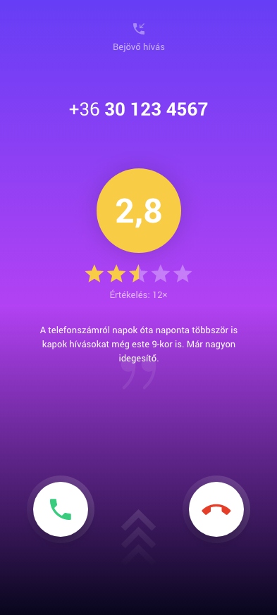 Hívó azonosítása